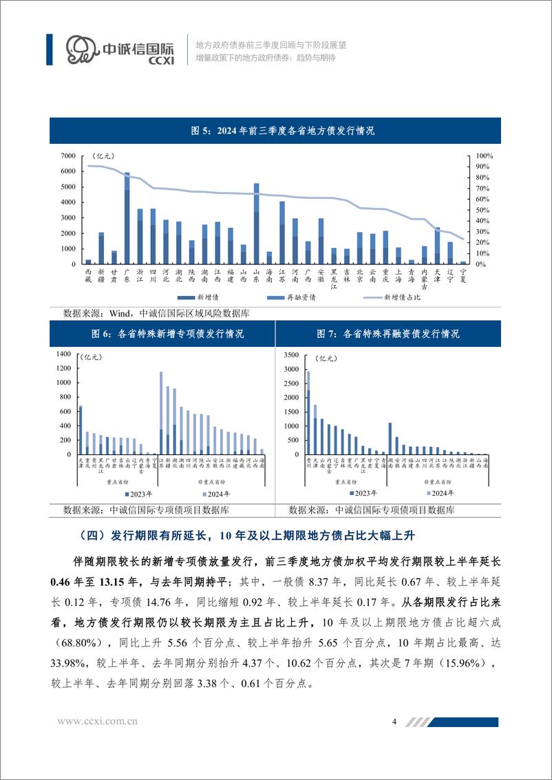 《增量政策下的地方政府债券：趋势与期待-20页》 - 第4页预览图