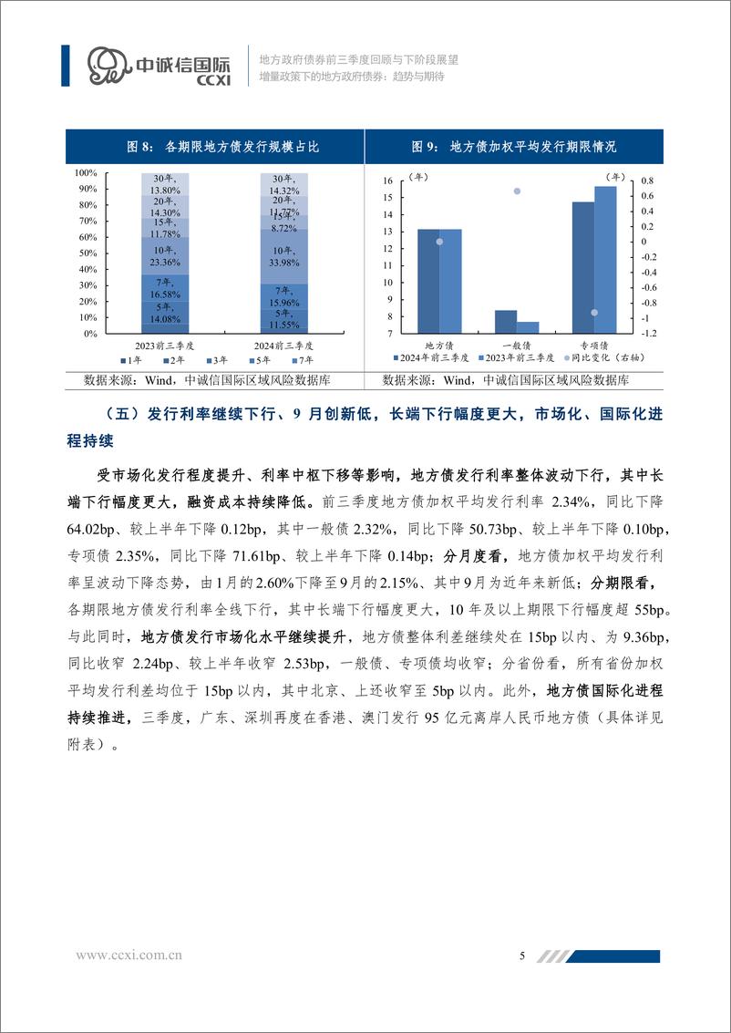 《增量政策下的地方政府债券：趋势与期待-20页》 - 第5页预览图