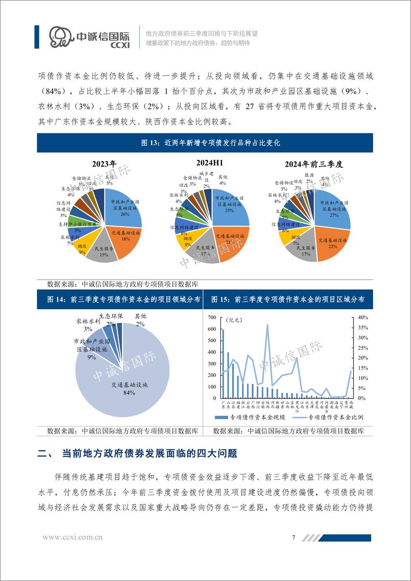 《增量政策下的地方政府债券：趋势与期待-20页》 - 第7页预览图