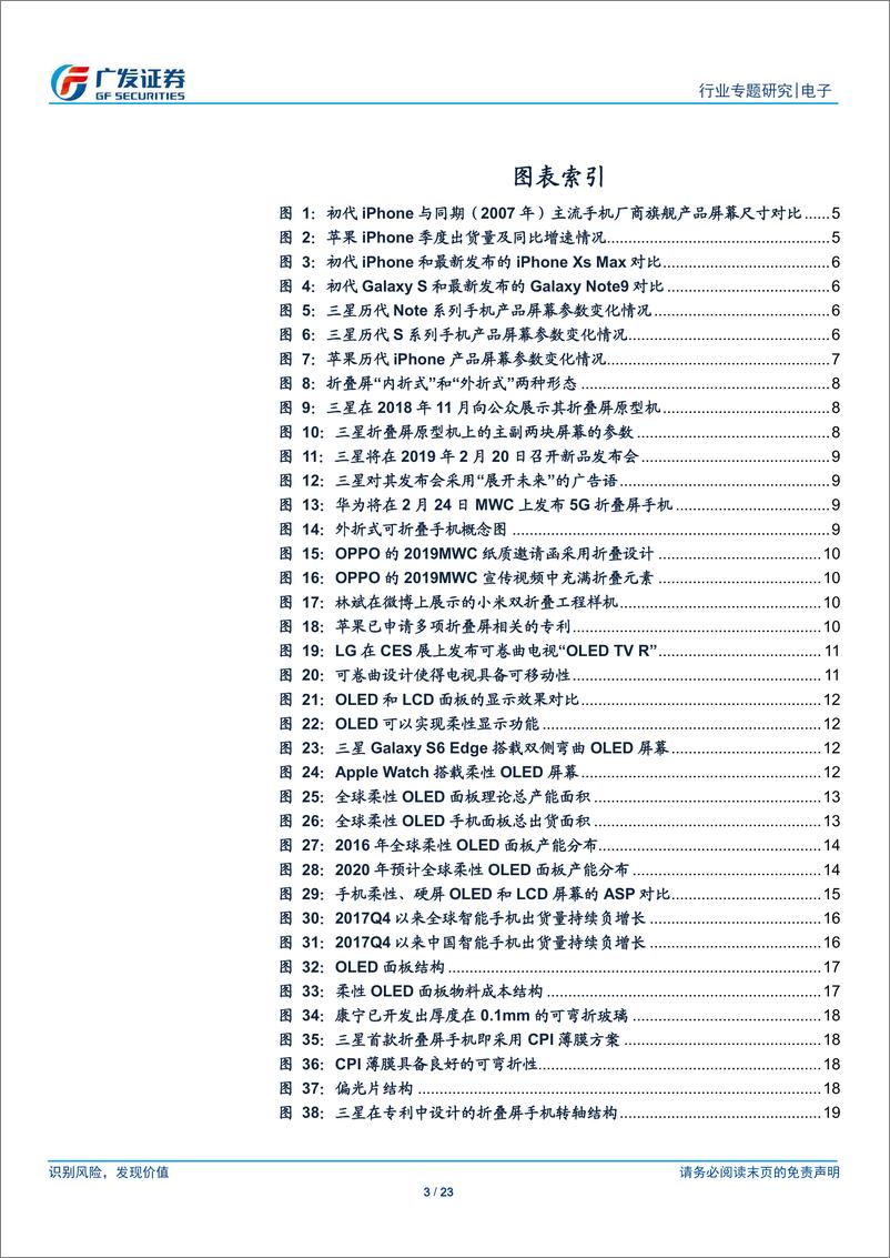 《电子行业折叠屏专题报告：柔性显示新纪元，OLED产业链新机遇-20190212-广发证券-23页》 - 第4页预览图