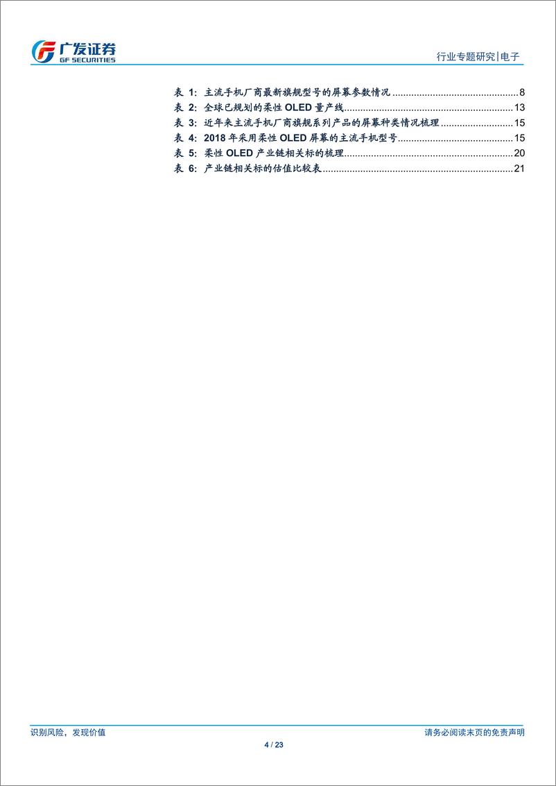 《电子行业折叠屏专题报告：柔性显示新纪元，OLED产业链新机遇-20190212-广发证券-23页》 - 第5页预览图