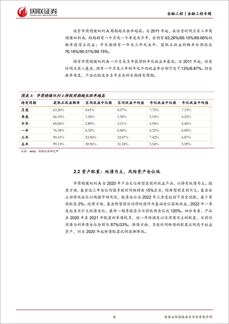 《华商基金张永志投资研究报告：攻守兼备，以稳制胜的固收+老将-20230607-国联证券-20页》 - 第7页预览图