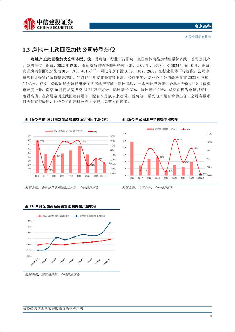 《南京高科(600064)去地产化战略方向明确，实业报国展现国企担当-241118-中信建投-18页》 - 第6页预览图