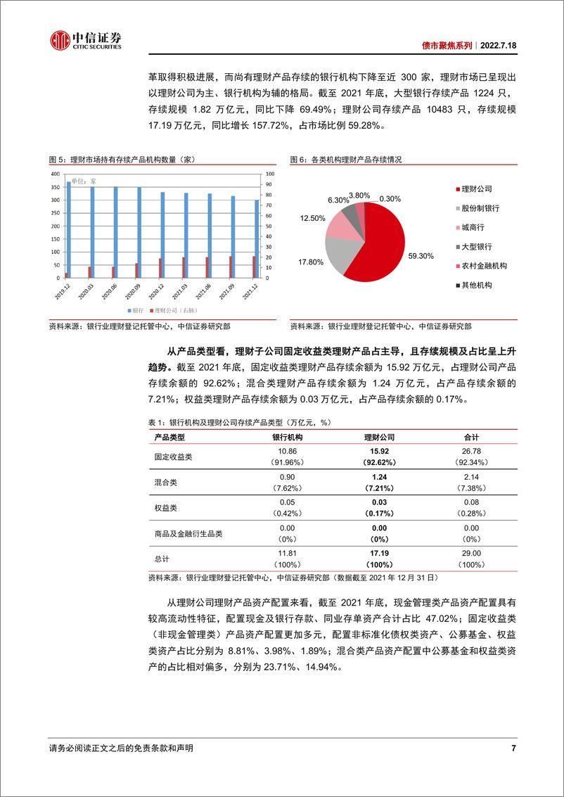 《债市聚焦系列：当前宏观经济背景下，如何看待理财公司的长短期战略？-20220718-中信证券-32页》 - 第8页预览图