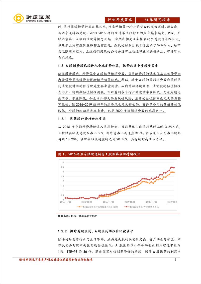 《医药生物行业2020年投资策略：或科技属性偏强、消费属性偏弱-20191231-财通证券-24页》 - 第7页预览图