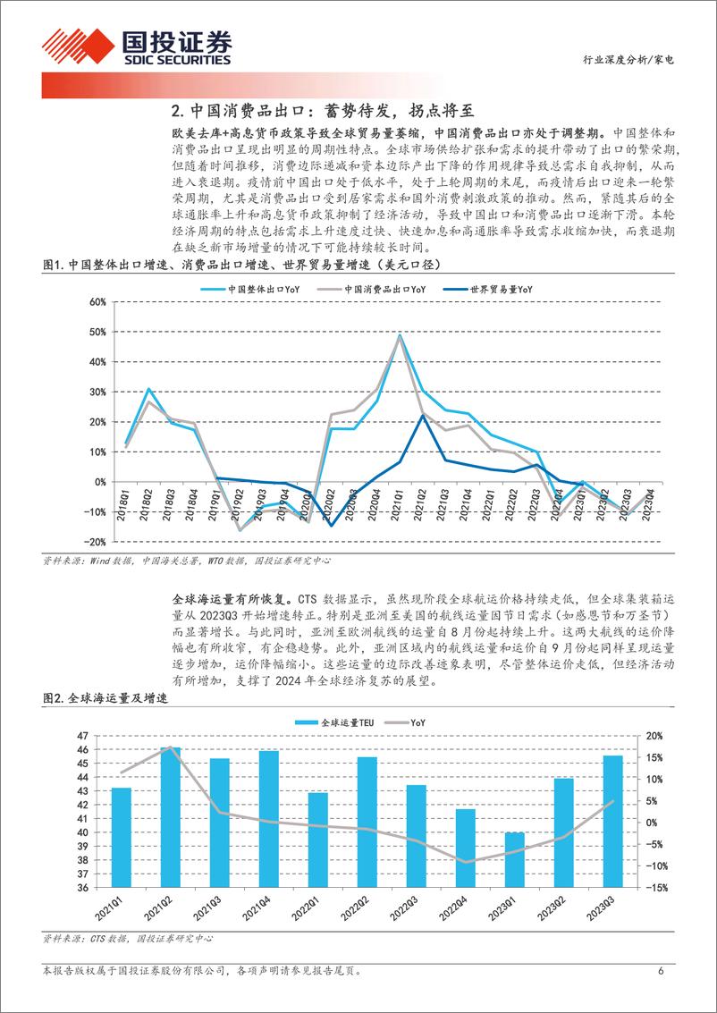 《大消费：曙光初现：消费品出口轮动复苏开启！》 - 第6页预览图