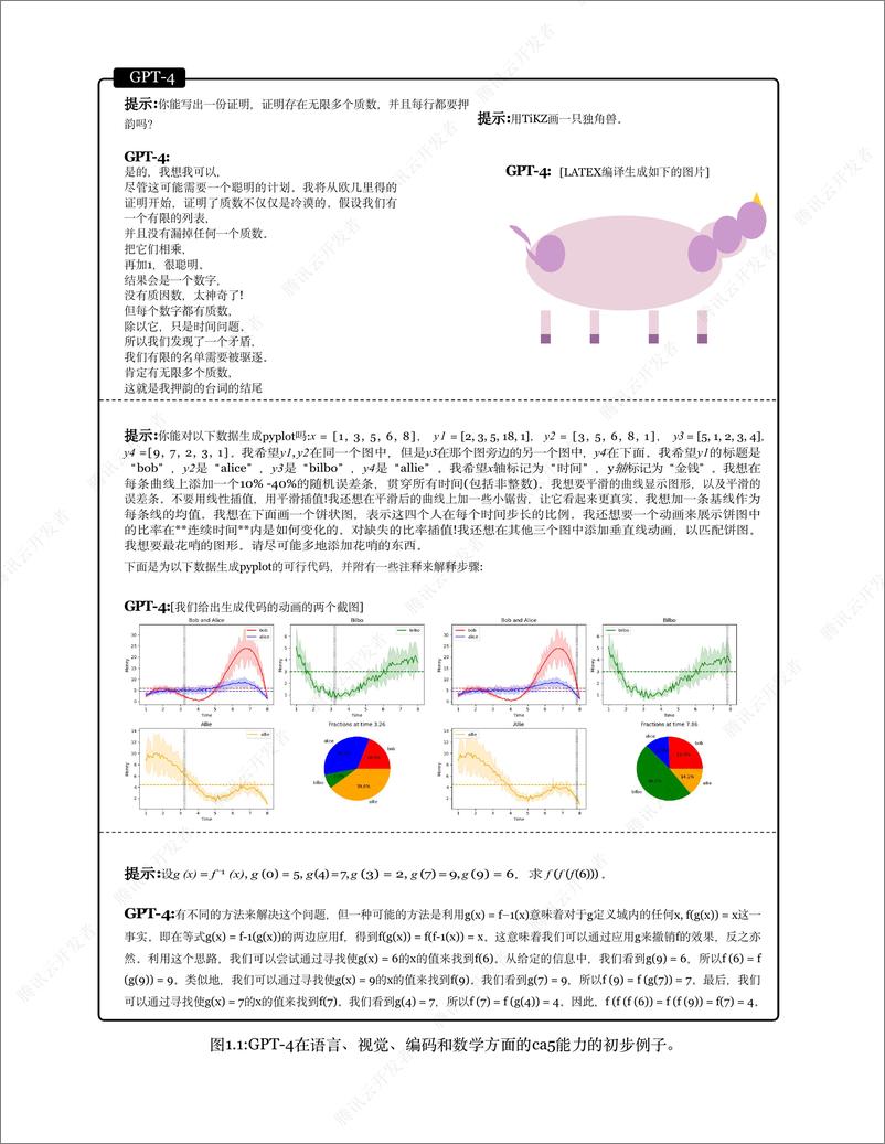 《微软研究院：人工通用智能的星星之火-GPT-4的早期实验》 - 第4页预览图