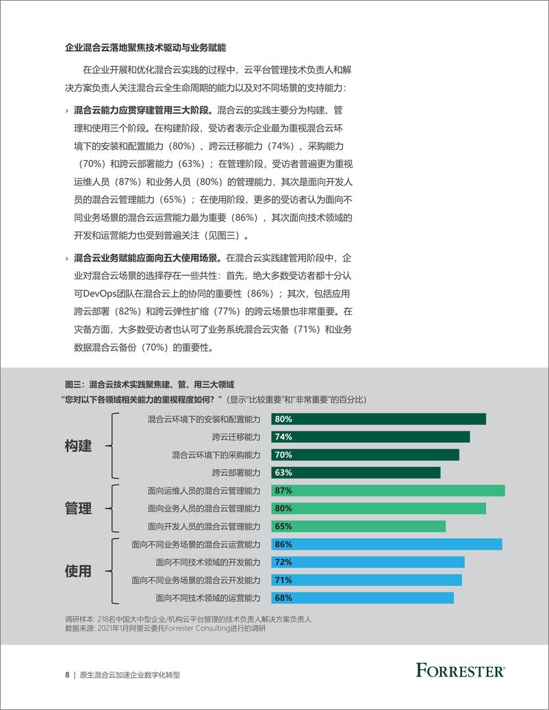 《原生混合云加速企业数字化转型-16页》 - 第8页预览图