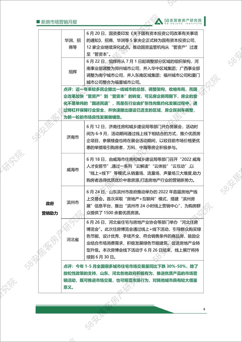 《58安居客房产研究院-6月新房市场营销月报-15页》 - 第5页预览图