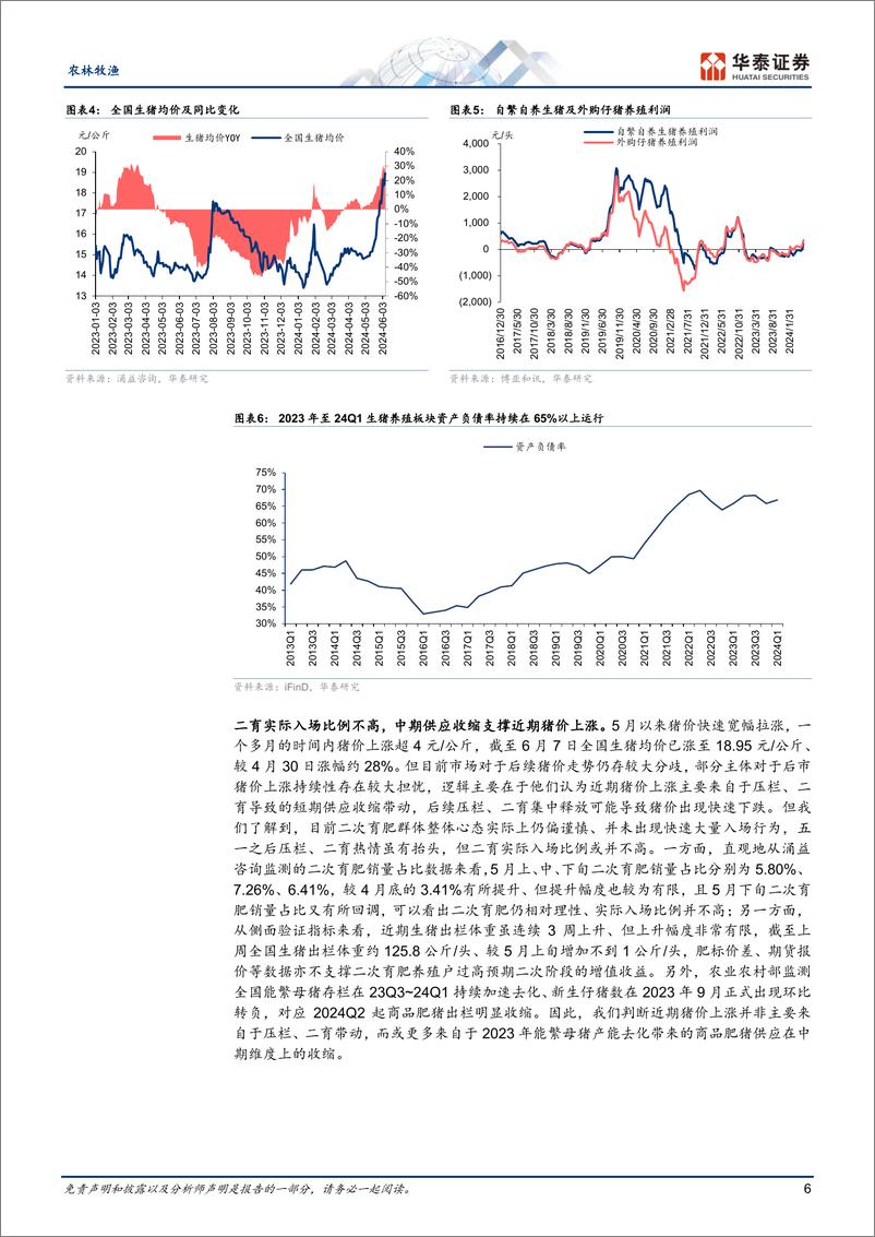 《农林牧渔行业专题研究：猪价快涨后，生猪产业链动态如何-240611-华泰证券-29页》 - 第6页预览图