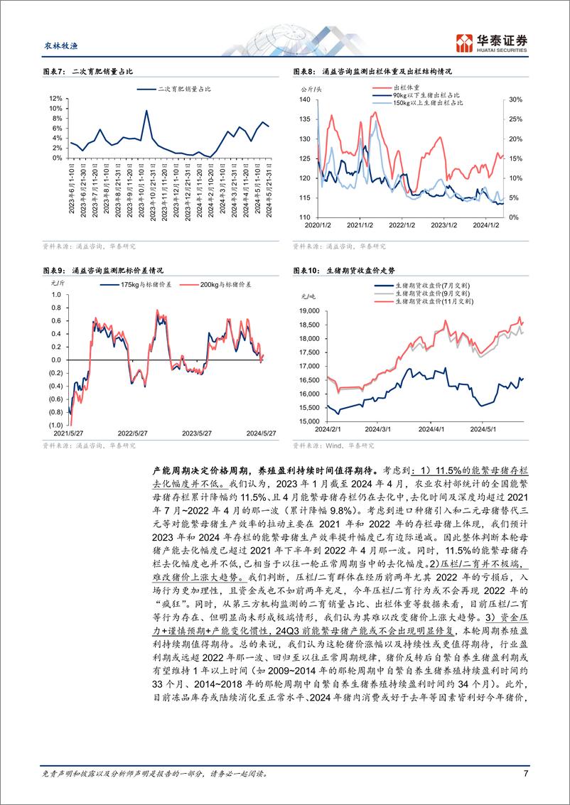 《农林牧渔行业专题研究：猪价快涨后，生猪产业链动态如何-240611-华泰证券-29页》 - 第7页预览图