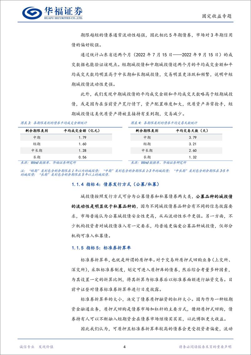 《山东省1256只城投债分析：流动性视角择券指南-20220929-华福证券-16页》 - 第7页预览图