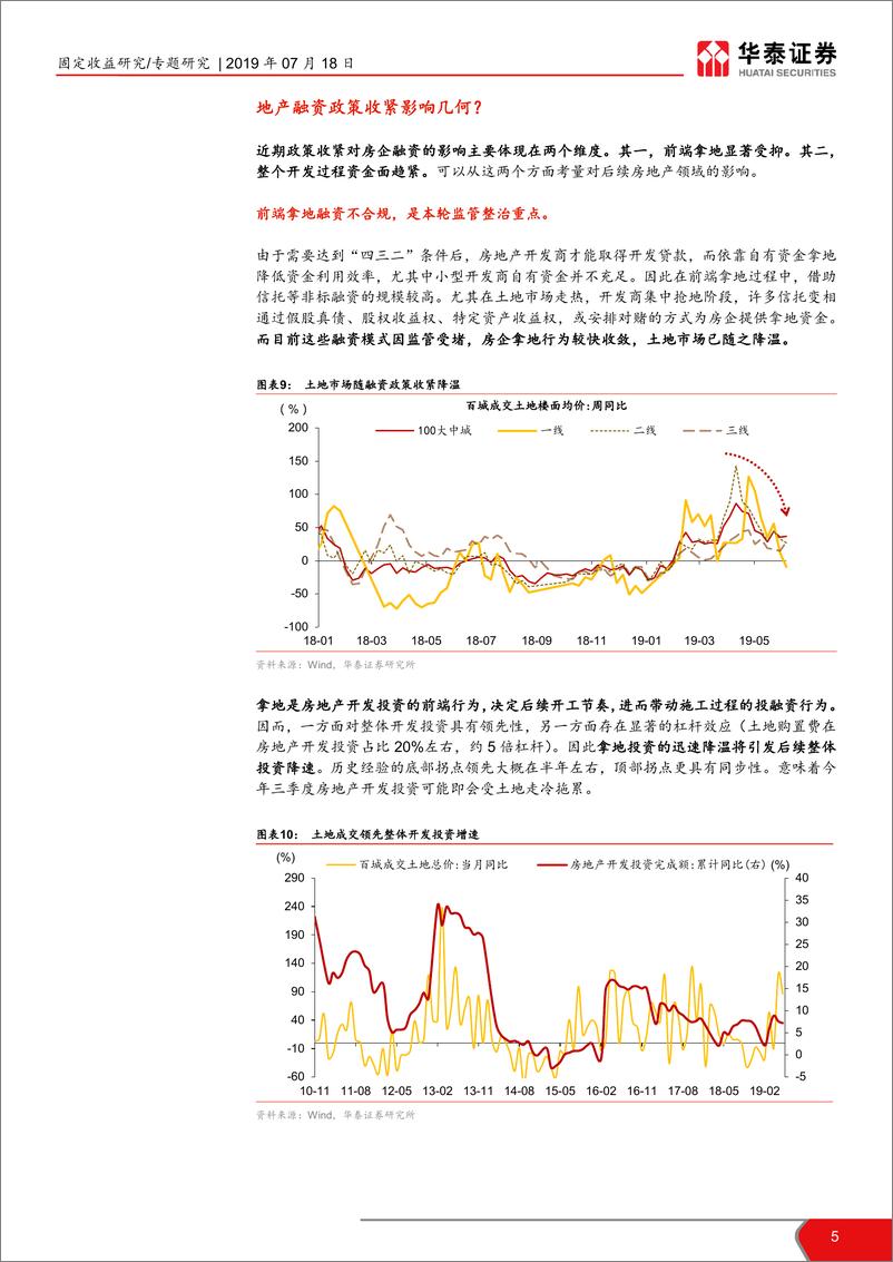 《专题研究：地产融资政策收紧的来龙去脉-20190718-华泰证券-10页》 - 第6页预览图