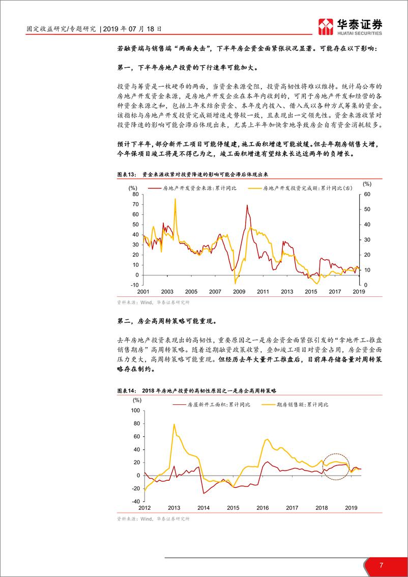 《专题研究：地产融资政策收紧的来龙去脉-20190718-华泰证券-10页》 - 第8页预览图