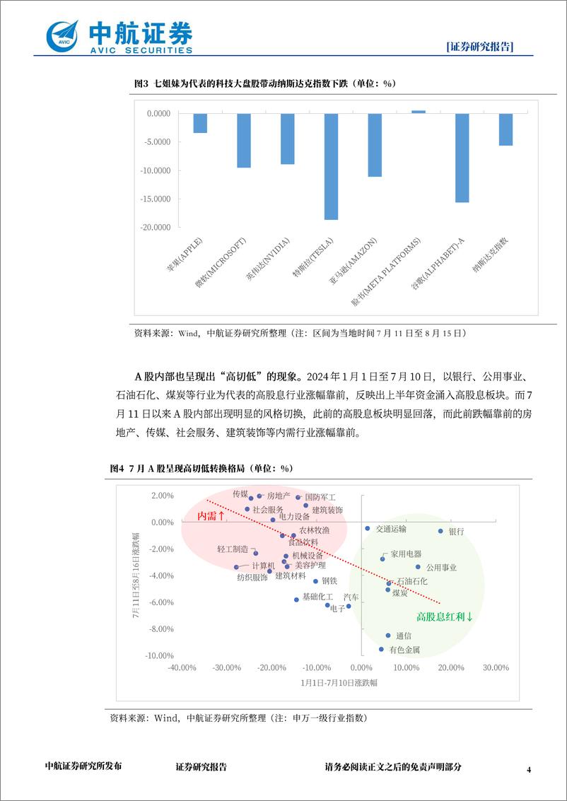 《全球资金“高切低”，国内政策发力或将引入增量资金-240817-中航证券-10页》 - 第4页预览图