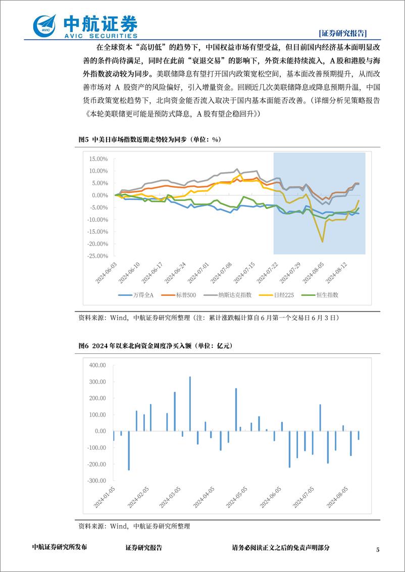 《全球资金“高切低”，国内政策发力或将引入增量资金-240817-中航证券-10页》 - 第5页预览图