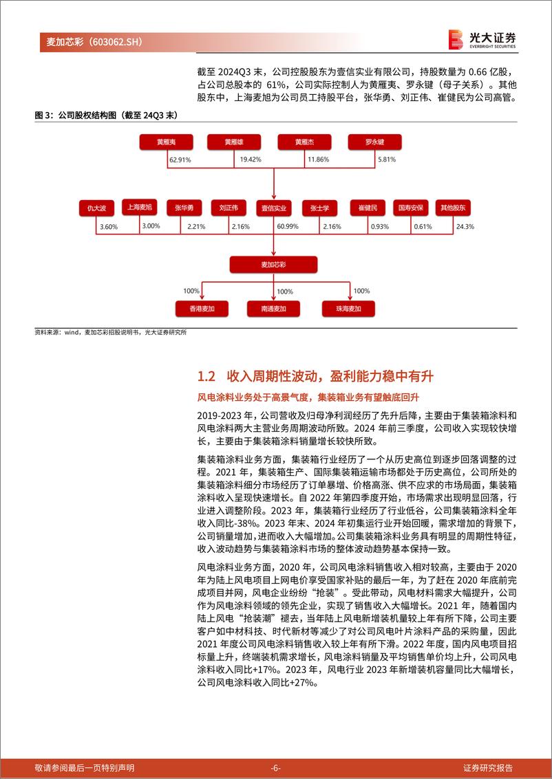 《麦加芯彩(603062)投资价值分析报告：新产能建成在即，集装箱高景气带动收入高增-241227-光大证券-26页》 - 第6页预览图