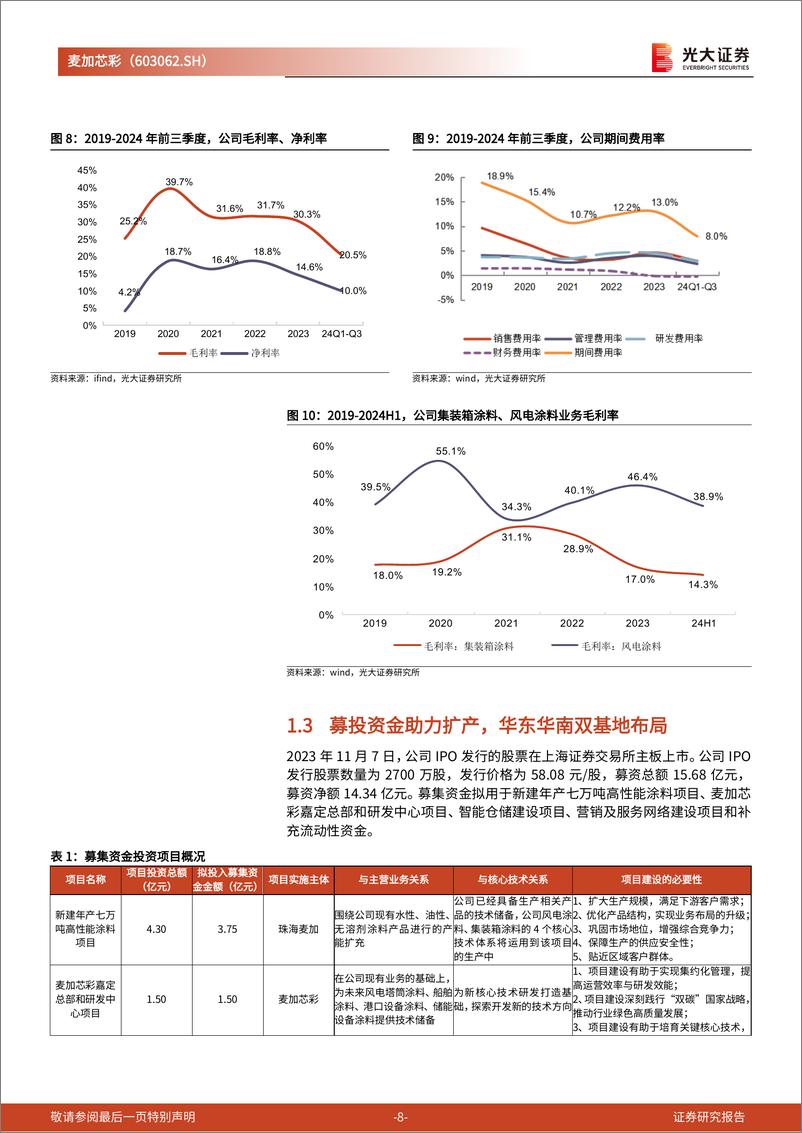 《麦加芯彩(603062)投资价值分析报告：新产能建成在即，集装箱高景气带动收入高增-241227-光大证券-26页》 - 第8页预览图