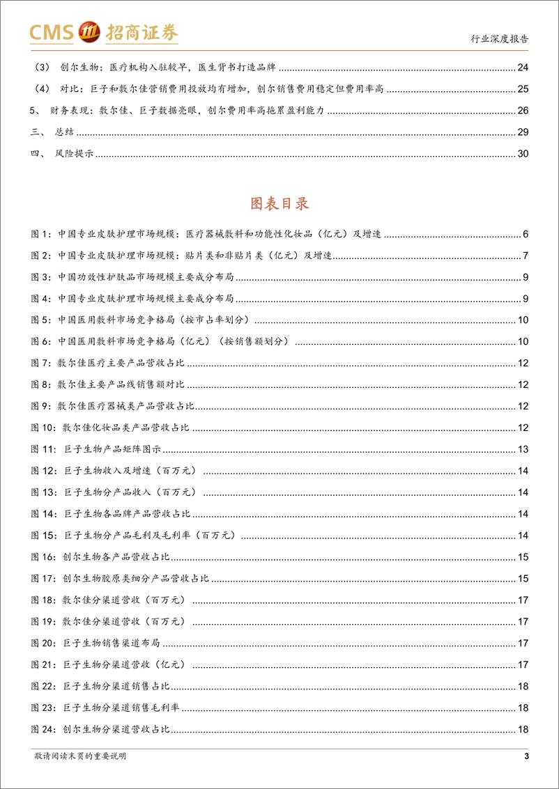 《化妆品行业深度（十一）：医用敷料行业对比，敷尔佳、巨子生物和创尔生物-20221103-招商证券-31页》 - 第4页预览图