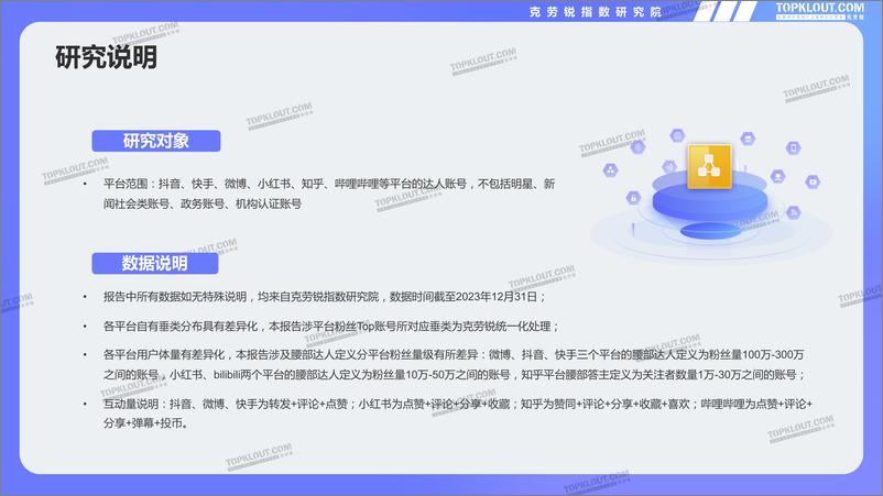 《克劳锐-2024腰部达人成长研究》 - 第4页预览图