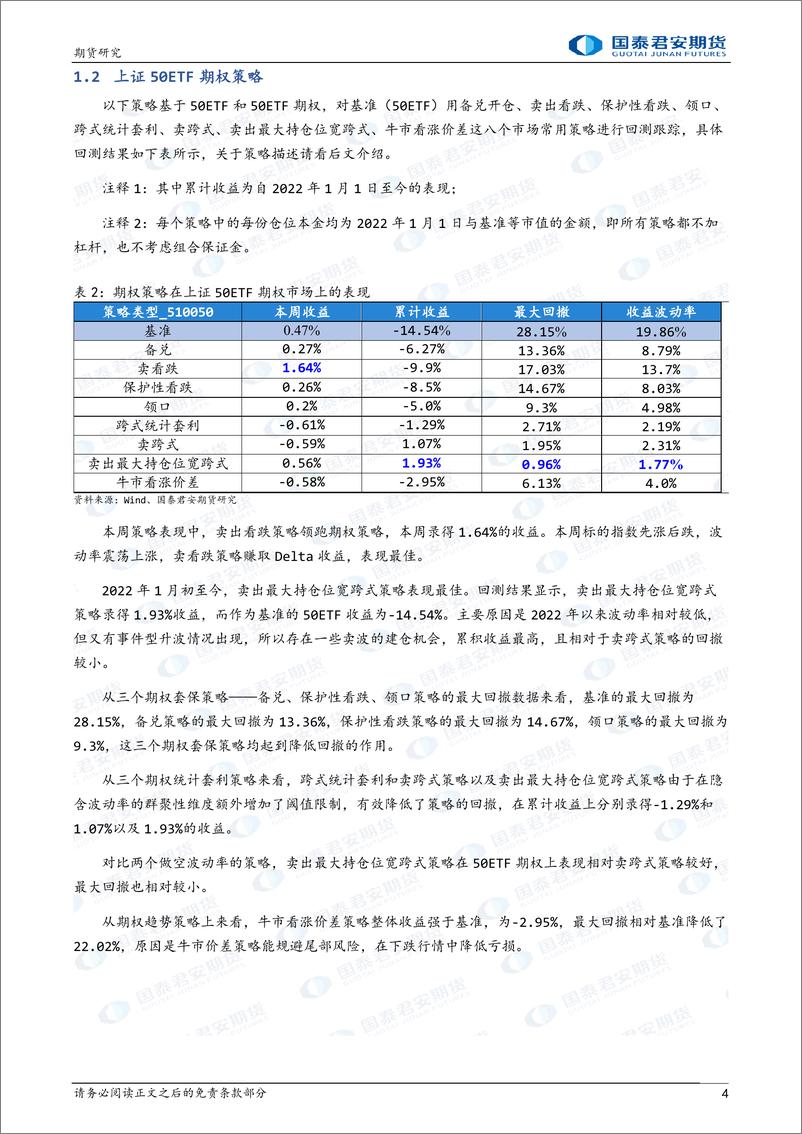 《卖出看跌策略领跑期权策略-20230226-国泰君安期货-15页》 - 第5页预览图