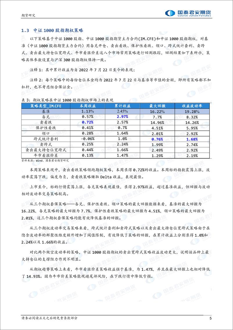 《卖出看跌策略领跑期权策略-20230226-国泰君安期货-15页》 - 第6页预览图