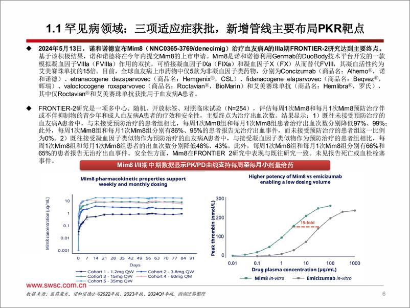 《医药行业海外创新药龙头研究系列(二)：诺和诺德NVO.N，从管线变动趋势看MNC未来研发策略，强化降糖减重全球领先地位，内生%2b外延布局新兴治疗领域-240621-西南证券-29页》 - 第7页预览图