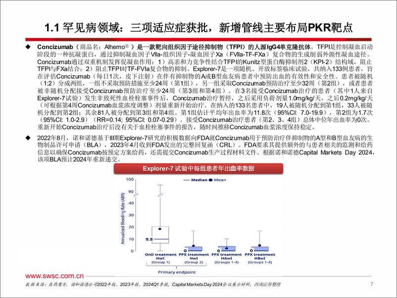 《医药行业海外创新药龙头研究系列(二)：诺和诺德NVO.N，从管线变动趋势看MNC未来研发策略，强化降糖减重全球领先地位，内生%2b外延布局新兴治疗领域-240621-西南证券-29页》 - 第8页预览图