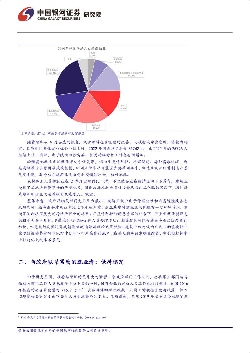 《宏观专题报告：后疫情时代的就业变化-20220826-银河证券-15页》 - 第5页预览图