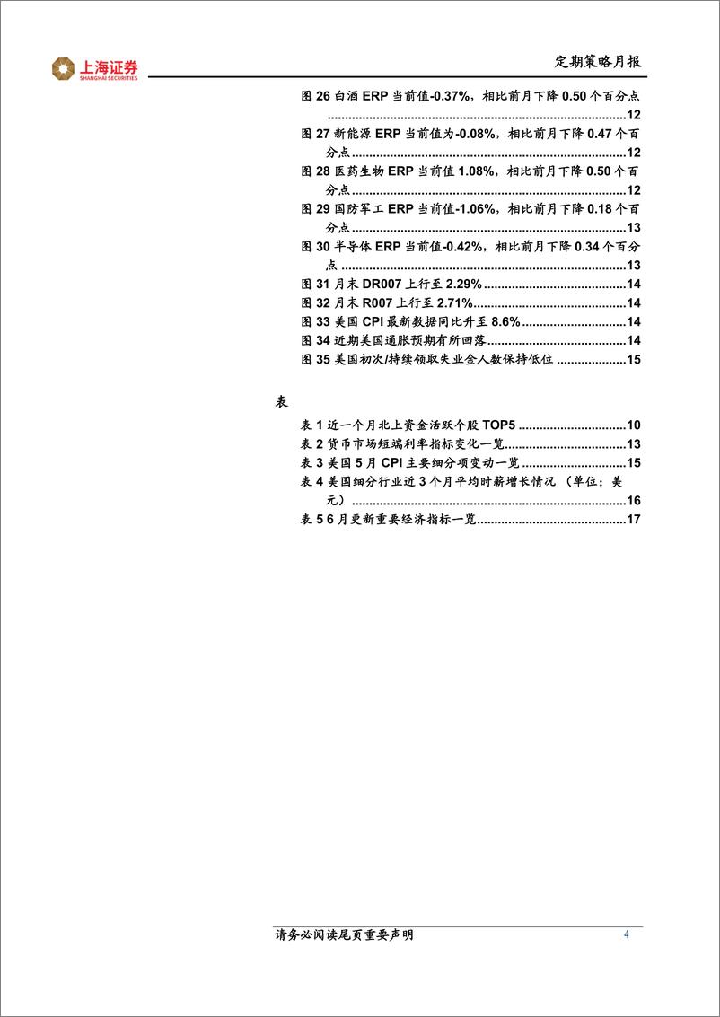 《月观点与市场研判：关注经济恢复的节奏-20220707-上海证券-19页》 - 第5页预览图