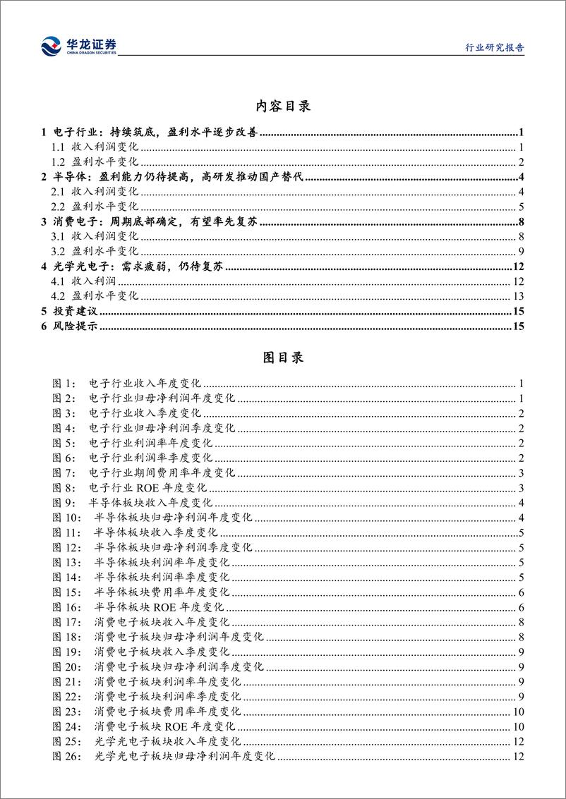 《电子行业2023年报与2024年一季报综述：行业底部基本确认，景气度有望复苏-240524-华龙证券-20页》 - 第3页预览图