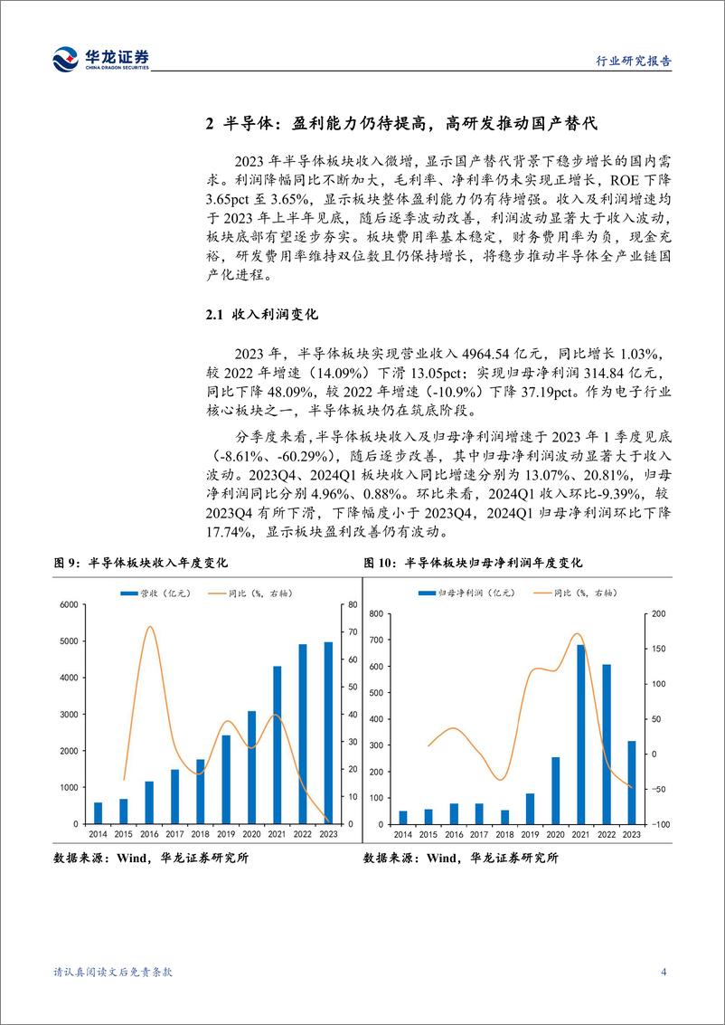 《电子行业2023年报与2024年一季报综述：行业底部基本确认，景气度有望复苏-240524-华龙证券-20页》 - 第8页预览图