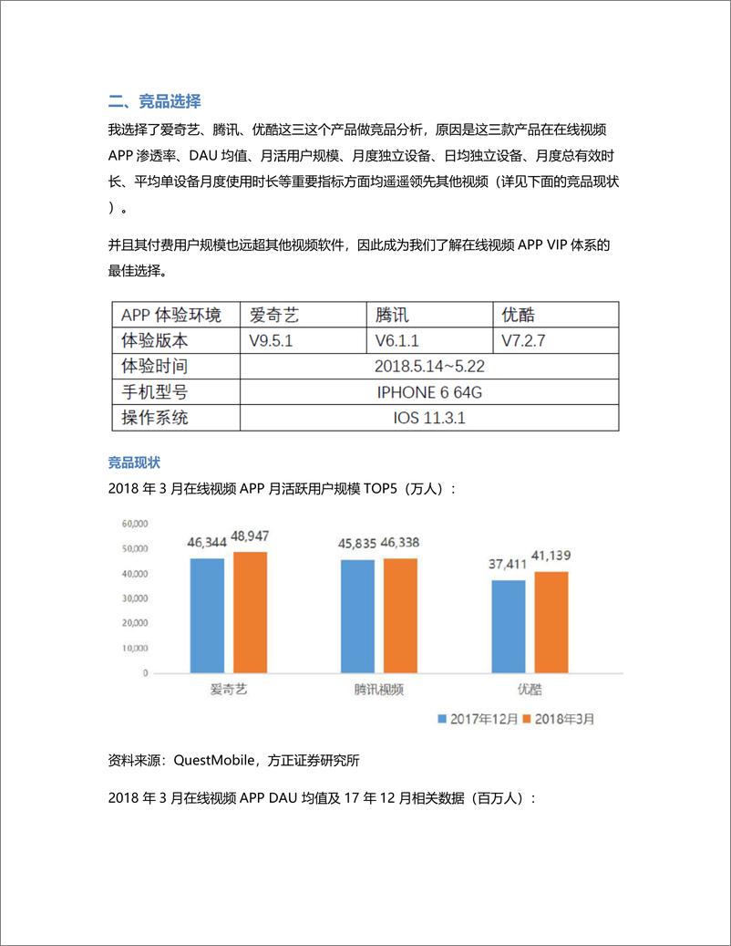 《竞品分析：爱奇艺、优酷视频、腾讯视频VIP体系》 - 第2页预览图