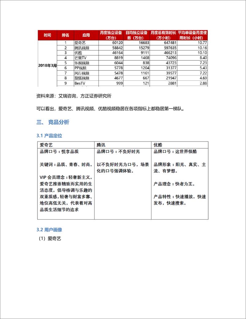 《竞品分析：爱奇艺、优酷视频、腾讯视频VIP体系》 - 第4页预览图