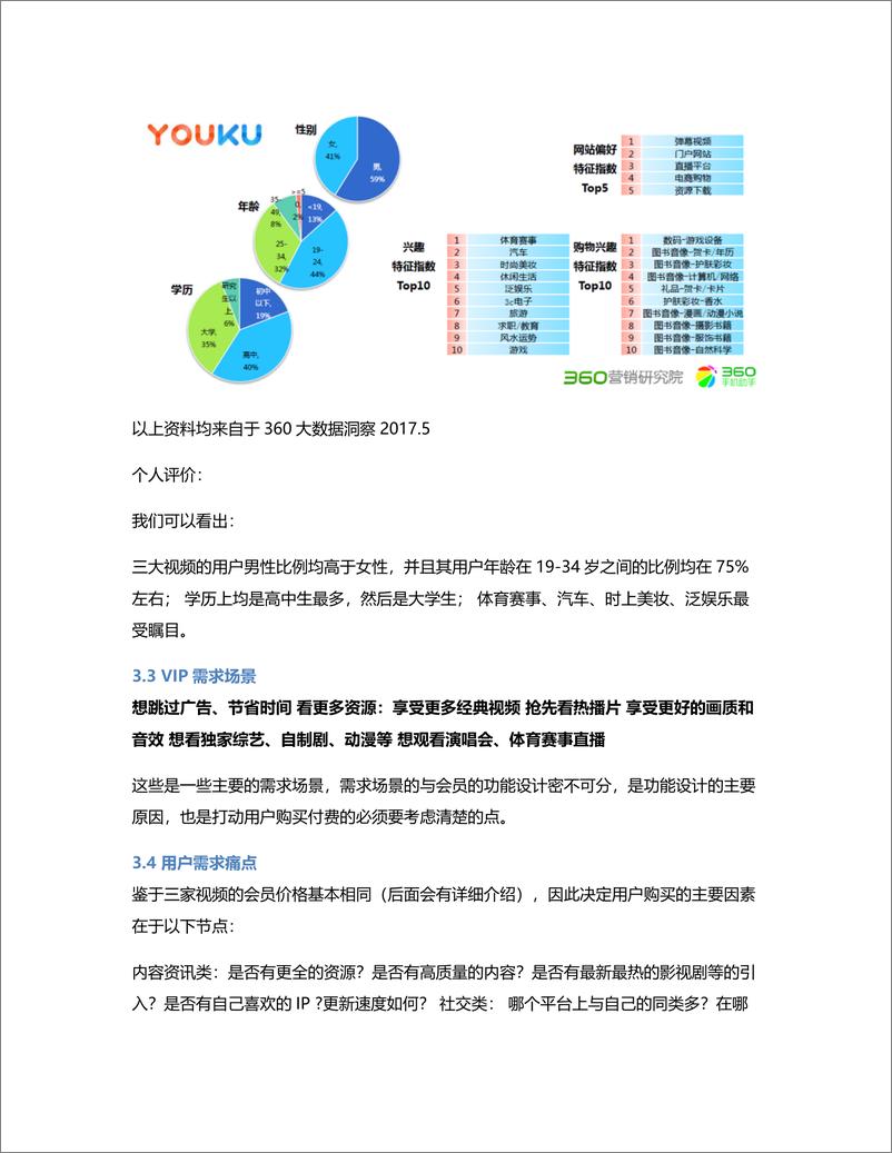 《竞品分析：爱奇艺、优酷视频、腾讯视频VIP体系》 - 第6页预览图