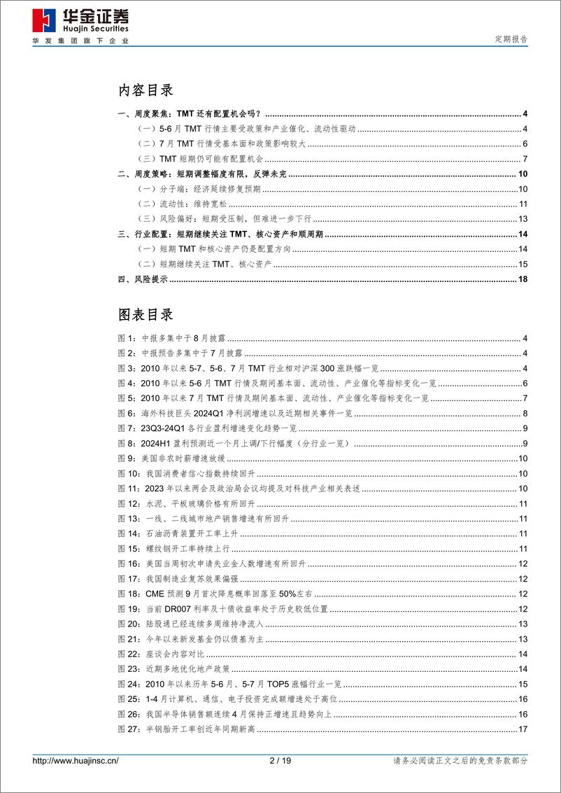 《定期报告：反弹未完，TMT仍可能有配置机会-240525-华金证券-19页》 - 第2页预览图