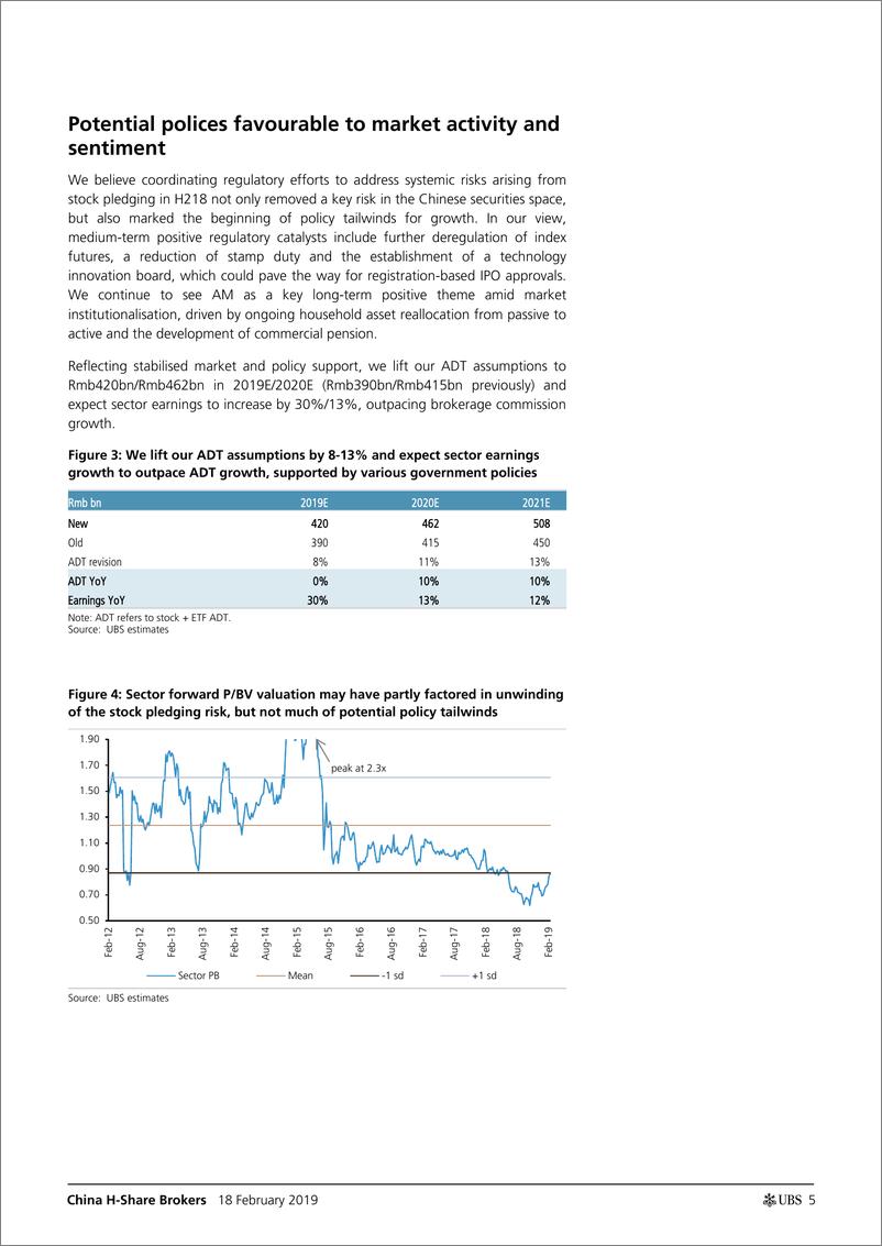 《瑞银-中国-金融业-中国H股经纪人：政策支持是否会进一步推动评级重估？-2019.2.18-58页》 - 第6页预览图