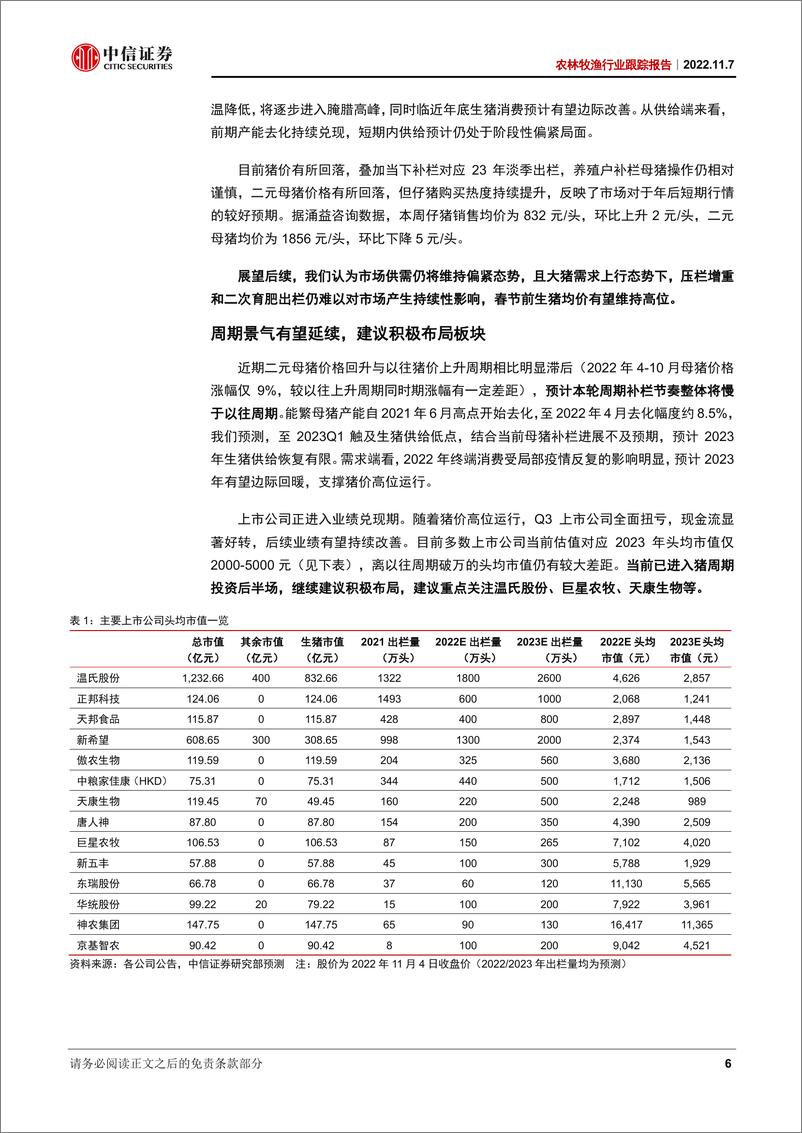 《农林牧渔行业跟踪报告：种业景气延续，猪价高位盘整-20221107-中信证券-16页》 - 第7页预览图