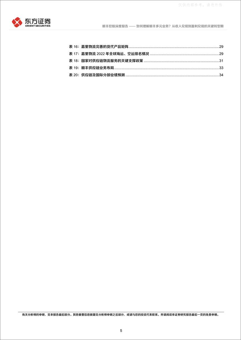 《东方证券-顺丰控股(002352)系列报告(二)：如何理解顺丰多元业务？从收入兑现到盈利兑现的关键转型期-230327》 - 第5页预览图