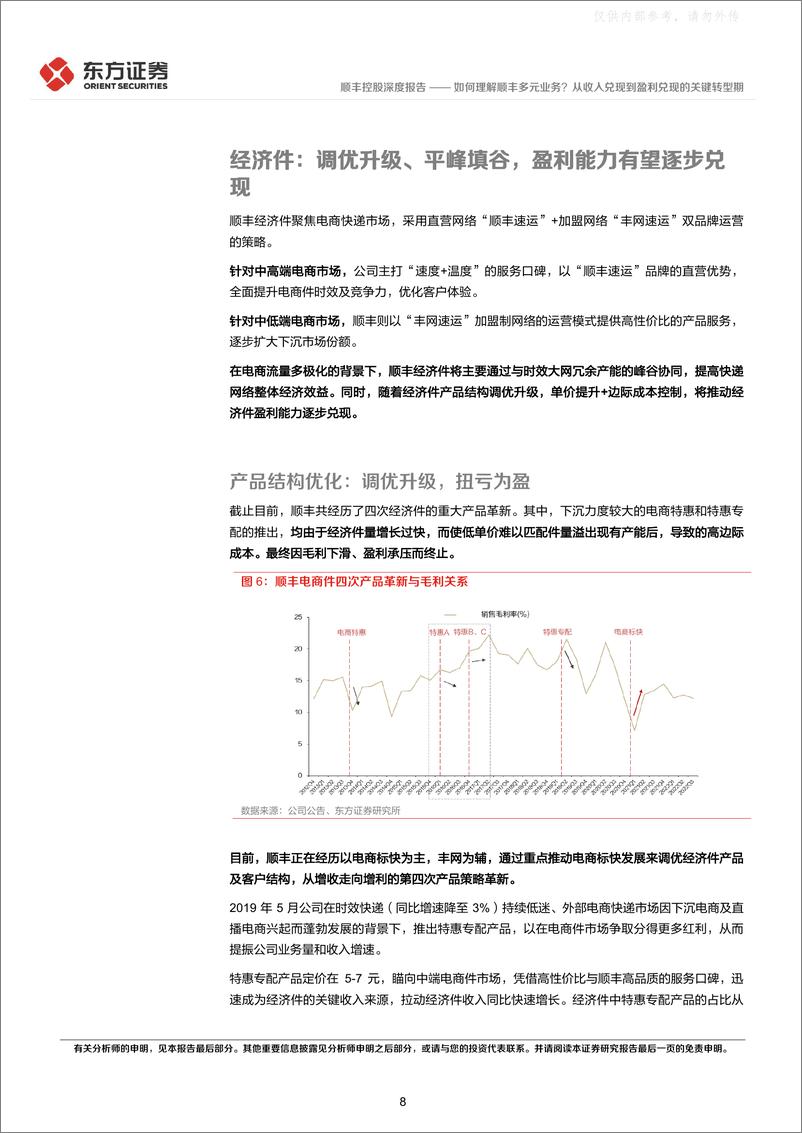 《东方证券-顺丰控股(002352)系列报告(二)：如何理解顺丰多元业务？从收入兑现到盈利兑现的关键转型期-230327》 - 第8页预览图