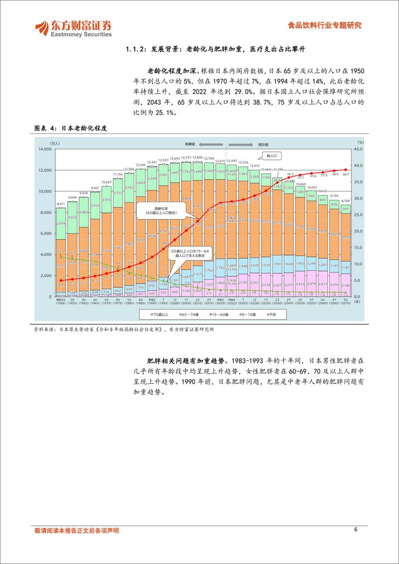 《食品饮料行业专题研究-日本保健品行业：国民健康为基，政策激发活力-240517-东方财富证券-30页》 - 第6页预览图