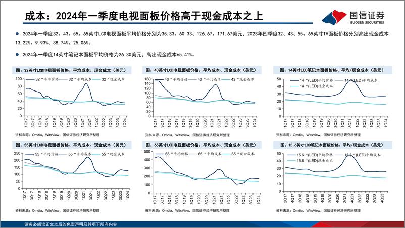 《LCD行业6月报：夏普预计3Q24关停10代LCD产线，行业格局有望进一步集中-240626-国信证券-21页》 - 第7页预览图