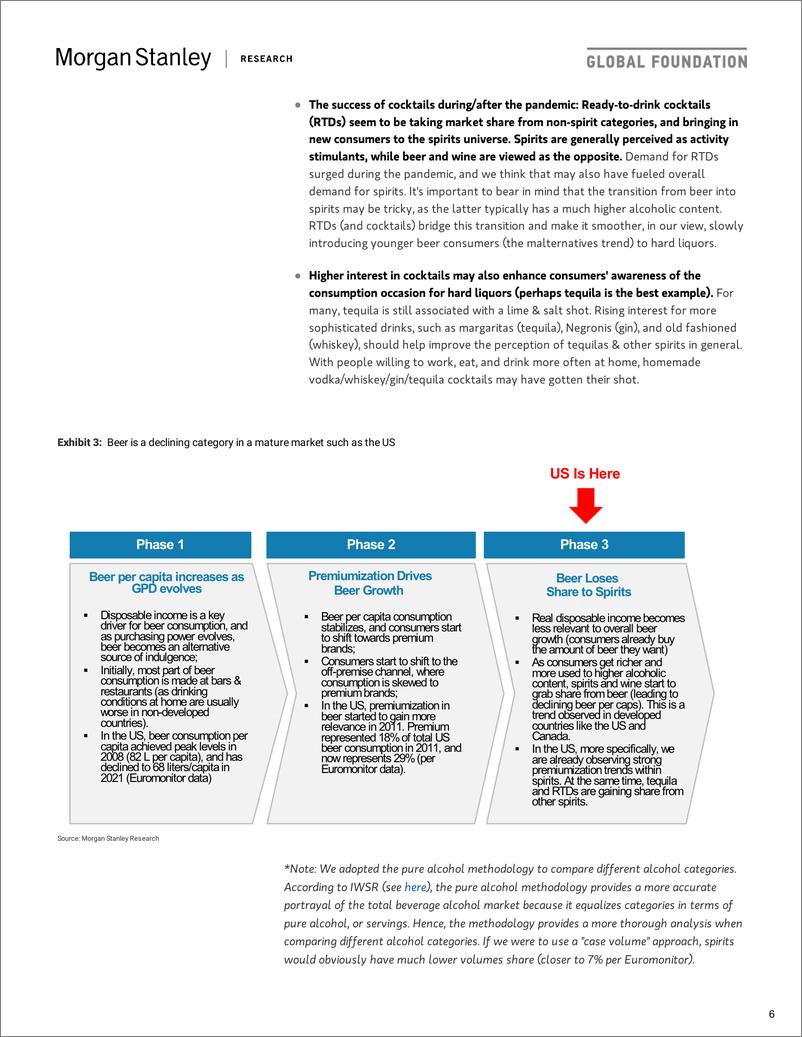 《摩根士丹利-全球烈酒行业-美国前所未有的定价：龙舌兰处于最佳位置-2022.4.26-54页》 - 第7页预览图