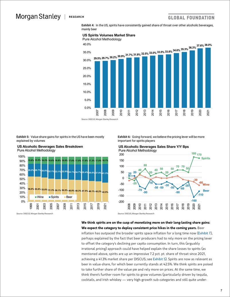 《摩根士丹利-全球烈酒行业-美国前所未有的定价：龙舌兰处于最佳位置-2022.4.26-54页》 - 第8页预览图
