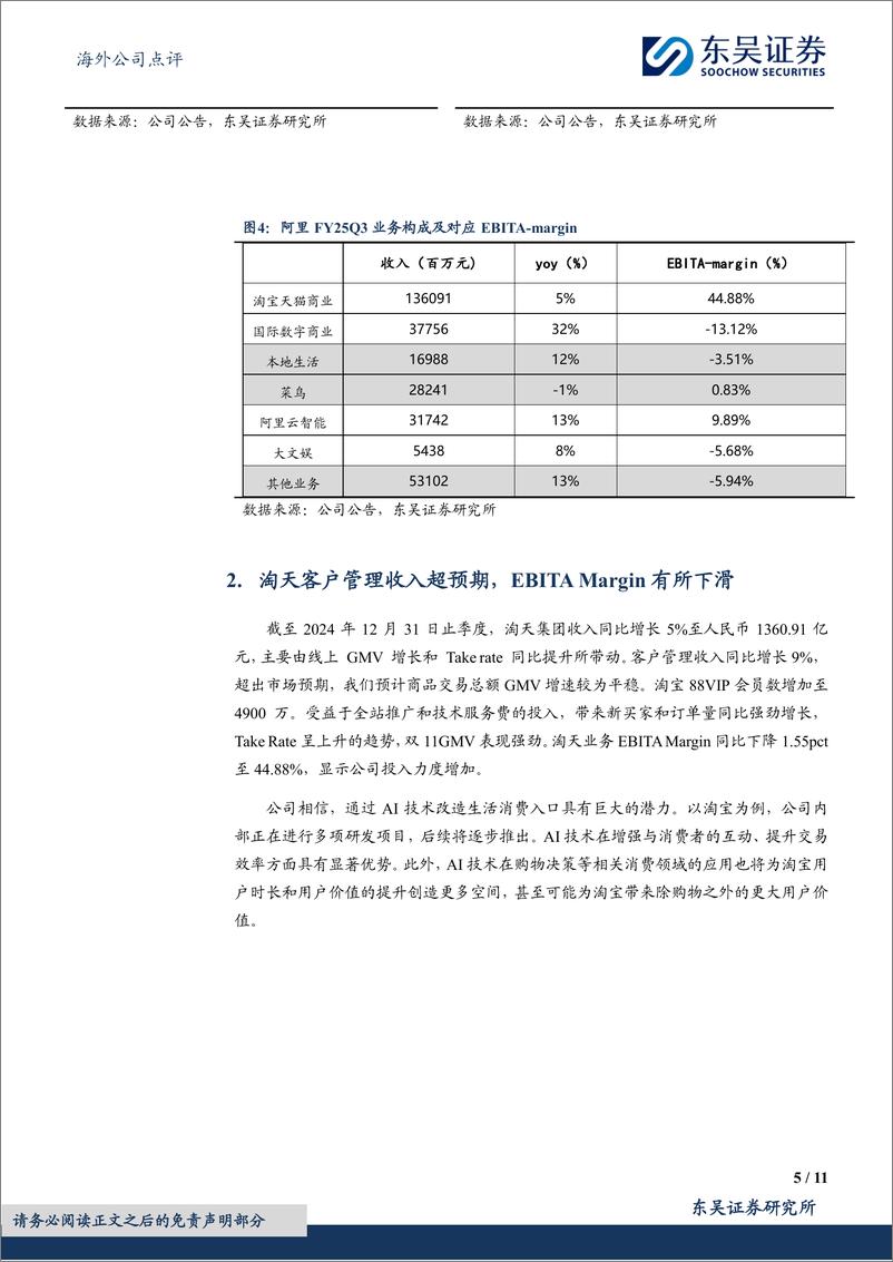 《阿里巴巴-W(09988.HK)FY2025Q3季报点评：资本开支大幅增长，主业增速超预期回升-250226-东吴证券-11页》 - 第5页预览图
