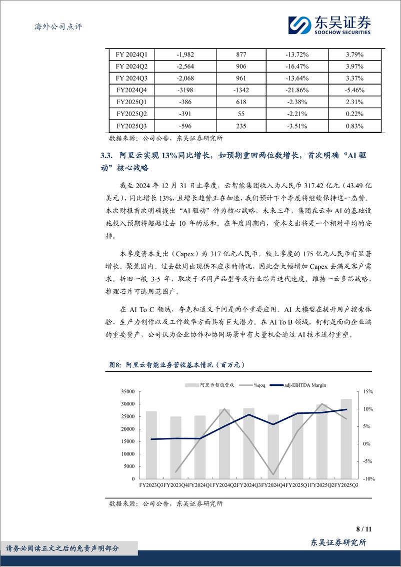 《阿里巴巴-W(09988.HK)FY2025Q3季报点评：资本开支大幅增长，主业增速超预期回升-250226-东吴证券-11页》 - 第8页预览图
