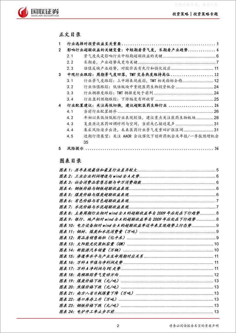 《国联证券-行业比较月报(2023年4月)：核心资产中医疗健康板块配置价值凸显-230420》 - 第2页预览图