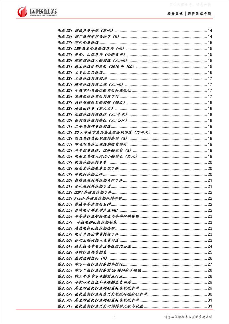 《国联证券-行业比较月报(2023年4月)：核心资产中医疗健康板块配置价值凸显-230420》 - 第3页预览图