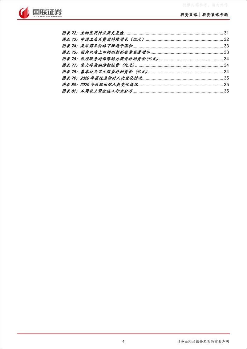 《国联证券-行业比较月报(2023年4月)：核心资产中医疗健康板块配置价值凸显-230420》 - 第4页预览图