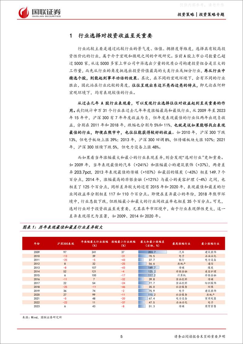 《国联证券-行业比较月报(2023年4月)：核心资产中医疗健康板块配置价值凸显-230420》 - 第5页预览图